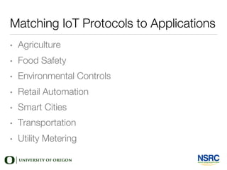 Matching IoT Protocols to Applications
• Agriculture
• Food Safety
• Environmental Controls
• Retail Automation
• Smart Cities
• Transportation
• Utility Metering
 
