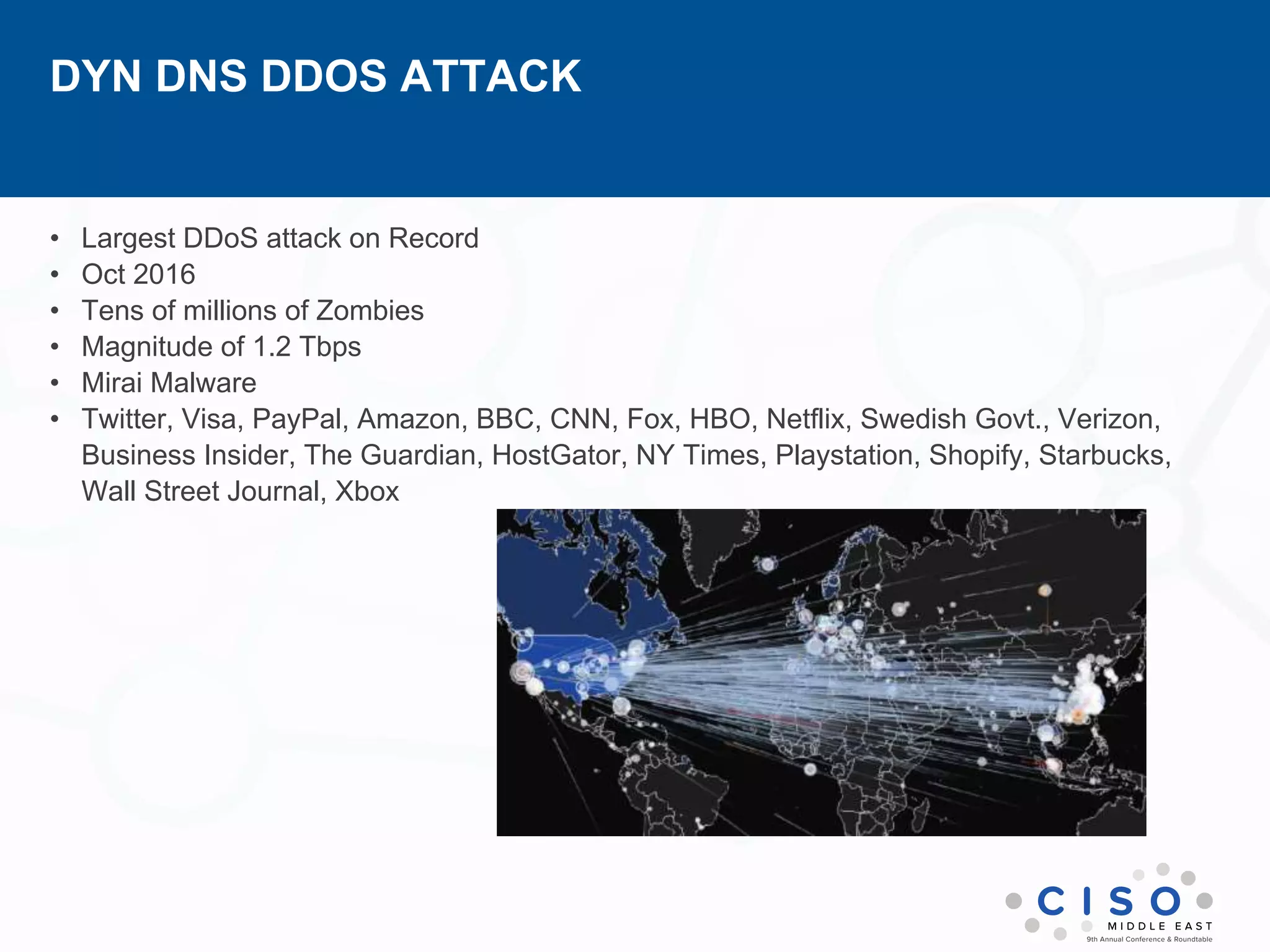 DYN DNS DDOS ATTACK
• Largest DDoS attack on Record
• Oct 2016
• Tens of millions of Zombies
• Magnitude of 1.2 Tbps
• Mirai Malware
• Twitter, Visa, PayPal, Amazon, BBC, CNN, Fox, HBO, Netflix, Swedish Govt., Verizon,
Business Insider, The Guardian, HostGator, NY Times, Playstation, Shopify, Starbucks,
Wall Street Journal, Xbox
 