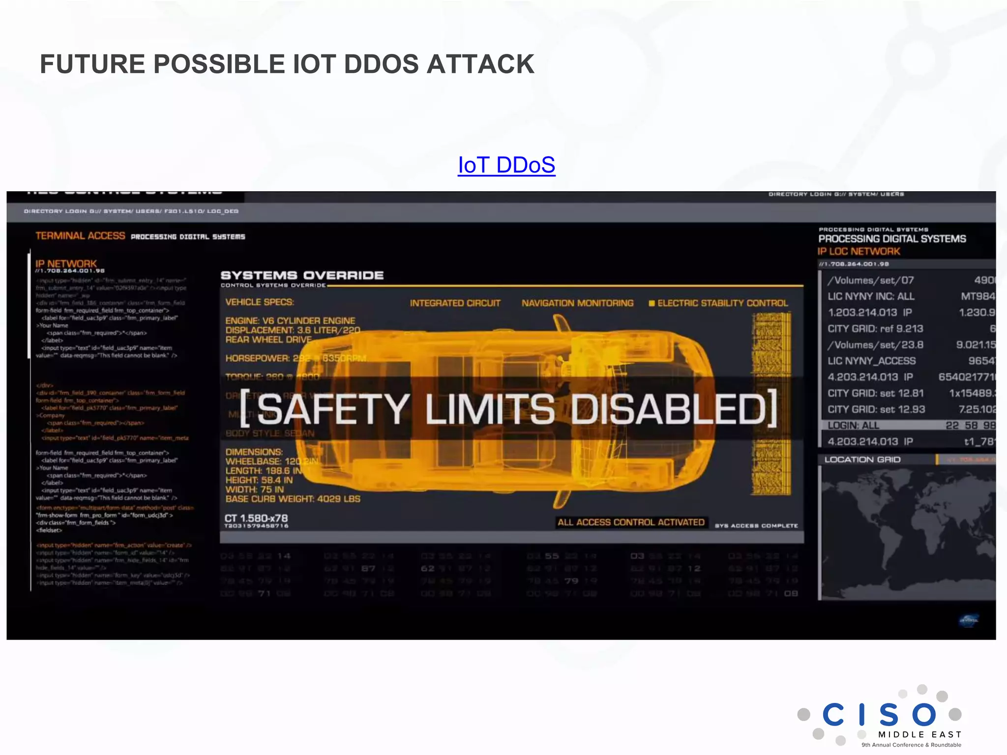 FUTURE POSSIBLE IOT DDOS ATTACK
IoT DDoS
 