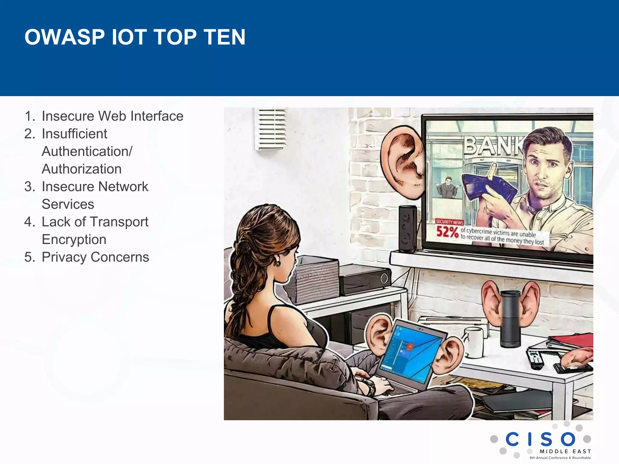 OWASP IOT TOP TEN
1. Insecure Web Interface
2. Insufficient
Authentication/
Authorization
3. Insecure Network
Services
4. Lack of Transport
Encryption
5. Privacy Concerns
 