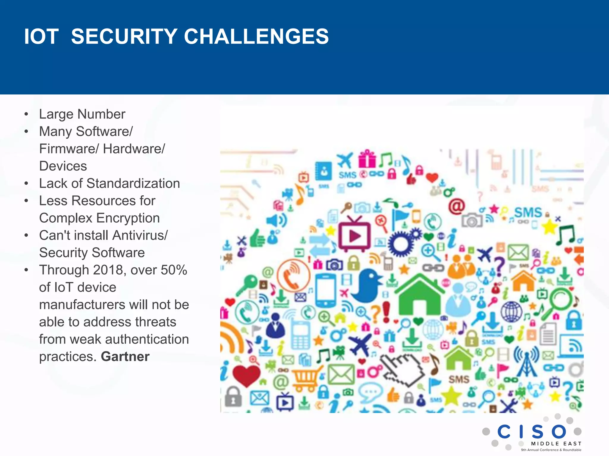 IOT SECURITY CHALLENGES
• Large Number
• Many Software/
Firmware/ Hardware/
Devices
• Lack of Standardization
• Less Resources for
Complex Encryption
• Can't install Antivirus/
Security Software
• Through 2018, over 50%
of IoT device
manufacturers will not be
able to address threats
from weak authentication
practices. Gartner
 