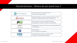 •uPnP specification and standards for IOT
•Created oneiota data models
•Provides Multiple use cases and implementation e.g. Asset
Efficiency / Condition Monitoring / Connected Cars
•Restful Interaction Model using COAP, LWM2M
•Bring together companies for better Interoperability
•Published various papers on the IOT Security, Standardizations
and Challenges
•SG20 Standard
•ITU-T Y.2060 Recommendations
•Assigned/ Defined different standards for IOT
• Created iot.ieee.org with publications
www.iotians.net www.facebook.com/iotians
Standardization - Where do we stand now ?
 