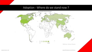 www.iotians.net www.facebook.com/iotians
Reference: Venture Scanner
Adoption - Where do we stand now ?
 