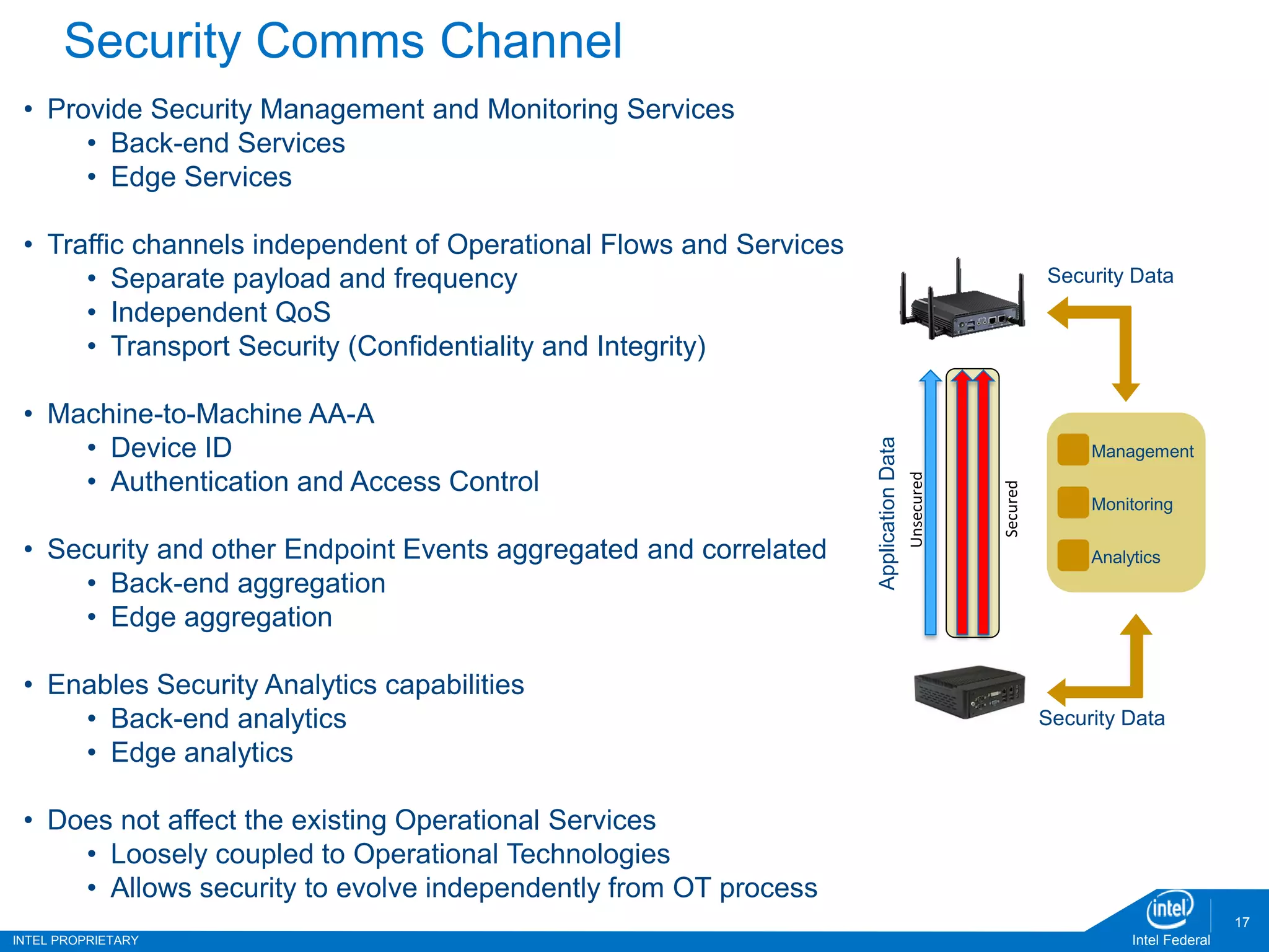 INTEL PROPRIETARY Intel Federal
17
Security Comms Channel
• Provide Security Management and Monitoring Services
• Back-end Services
• Edge Services
• Traffic channels independent of Operational Flows and Services
• Separate payload and frequency
• Independent QoS
• Transport Security (Confidentiality and Integrity)
• Machine-to-Machine AA-A
• Device ID
• Authentication and Access Control
• Security and other Endpoint Events aggregated and correlated
• Back-end aggregation
• Edge aggregation
• Enables Security Analytics capabilities
• Back-end analytics
• Edge analytics
• Does not affect the existing Operational Services
• Loosely coupled to Operational Technologies
• Allows security to evolve independently from OT process
Management
Monitoring
Analytics
Secured
Unsecured
ApplicationData
Security Data
Security Data
 