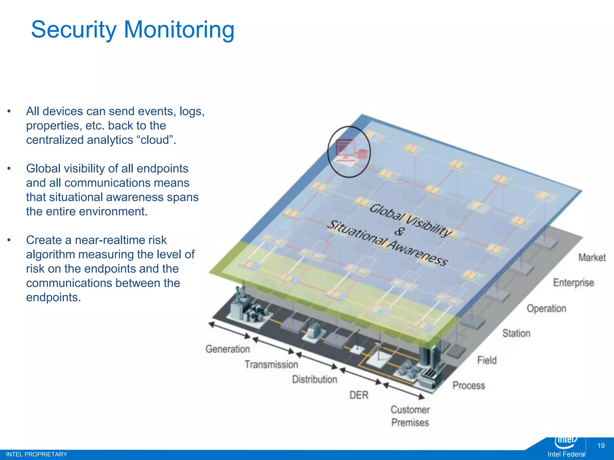 INTEL PROPRIETARY Intel Federal
19
Security Monitoring
• All devices can send events, logs,
properties, etc. back to the
centralized analytics “cloud”.
• Global visibility of all endpoints
and all communications means
that situational awareness spans
the entire environment.
• Create a near-realtime risk
algorithm measuring the level of
risk on the endpoints and the
communications between the
endpoints.
 