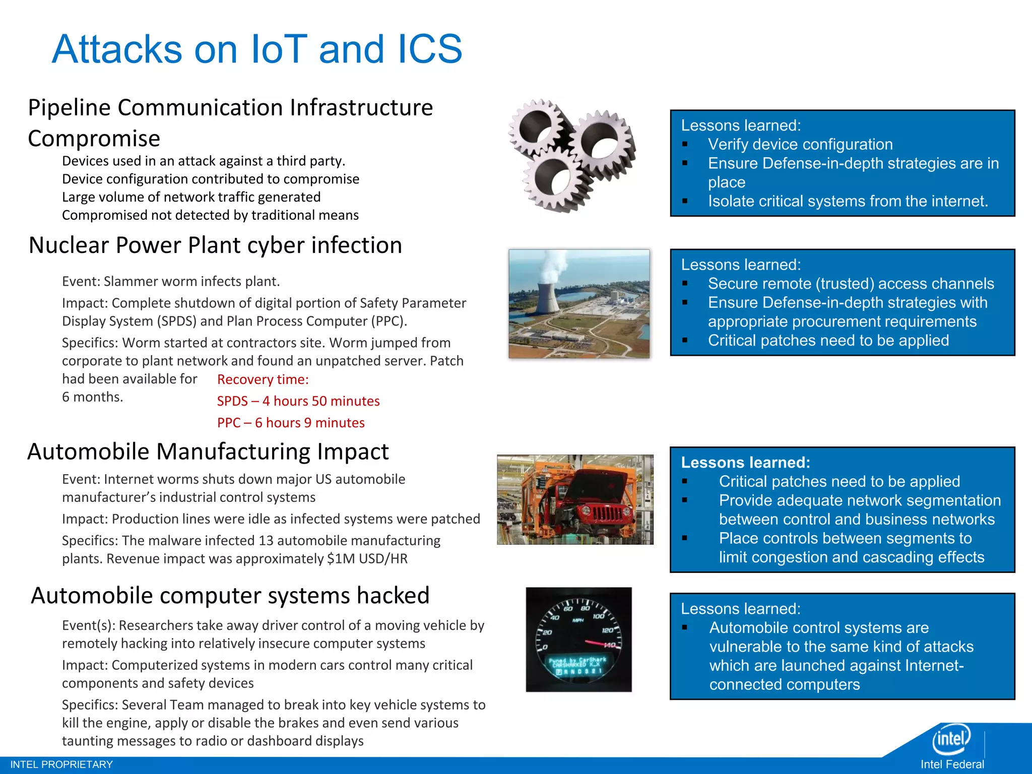 INTEL PROPRIETARY Intel Federal
Attacks on IoT and ICS
Pipeline Communication Infrastructure
Compromise
Devices used in an attack against a third party.
Device configuration contributed to compromise
Large volume of network traffic generated
Compromised not detected by traditional means
Nuclear Power Plant cyber infection
Recovery time:
SPDS – 4 hours 50 minutes
PPC – 6 hours 9 minutes
Event: Slammer worm infects plant.
Impact: Complete shutdown of digital portion of Safety Parameter
Display System (SPDS) and Plan Process Computer (PPC).
Specifics: Worm started at contractors site. Worm jumped from
corporate to plant network and found an unpatched server. Patch
had been available for
6 months.
Lessons learned:
 Verify device configuration
 Ensure Defense-in-depth strategies are in
place
 Isolate critical systems from the internet.
Lessons learned:
 Secure remote (trusted) access channels
 Ensure Defense-in-depth strategies with
appropriate procurement requirements
 Critical patches need to be applied
Automobile Manufacturing Impact
Event: Internet worms shuts down major US automobile
manufacturer’s industrial control systems
Impact: Production lines were idle as infected systems were patched
Specifics: The malware infected 13 automobile manufacturing
plants. Revenue impact was approximately $1M USD/HR
Lessons learned:
 Critical patches need to be applied
 Provide adequate network segmentation
between control and business networks
 Place controls between segments to
limit congestion and cascading effects
Automobile computer systems hacked
Event(s): Researchers take away driver control of a moving vehicle by
remotely hacking into relatively insecure computer systems
Impact: Computerized systems in modern cars control many critical
components and safety devices
Specifics: Several Team managed to break into key vehicle systems to
kill the engine, apply or disable the brakes and even send various
taunting messages to radio or dashboard displays
Lessons learned:
 Automobile control systems are
vulnerable to the same kind of attacks
which are launched against Internet-
connected computers
 