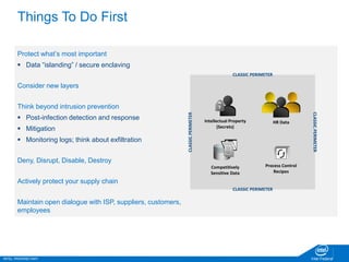 INTEL PROPRIETARY Intel Federal
Things To Do First
Protect what’s most important
 Data “islanding” / secure enclaving
Consider new layers
Think beyond intrusion prevention
 Post-infection detection and response
 Mitigation
 Monitoring logs; think about exfiltration
Deny, Disrupt, Disable, Destroy
Actively protect your supply chain
Maintain open dialogue with ISP, suppliers, customers,
employees
CLASSIC PERIMETER
Intellectual Property
(Secrets)
HR Data
Process Control
Recipes
Competitively
Sensitive Data
CLASSIC PERIMETERCLASSICPERIMETER
CLASSICPERIMETER
 