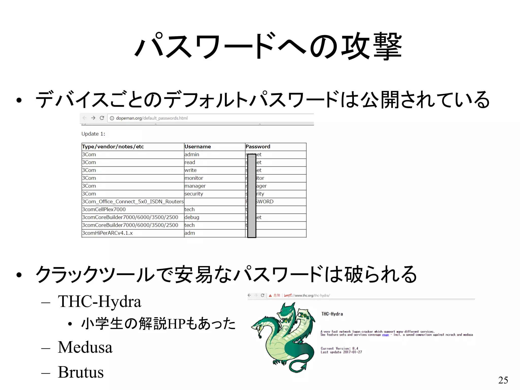 パスワードへの攻撃
• デバイスごとのデフォルトパスワードは公開されている
• クラックツールで安易なパスワードは破られる
– THC-Hydra
• 小学生の解説HPもあった
– Medusa
– Brutus 25
 
