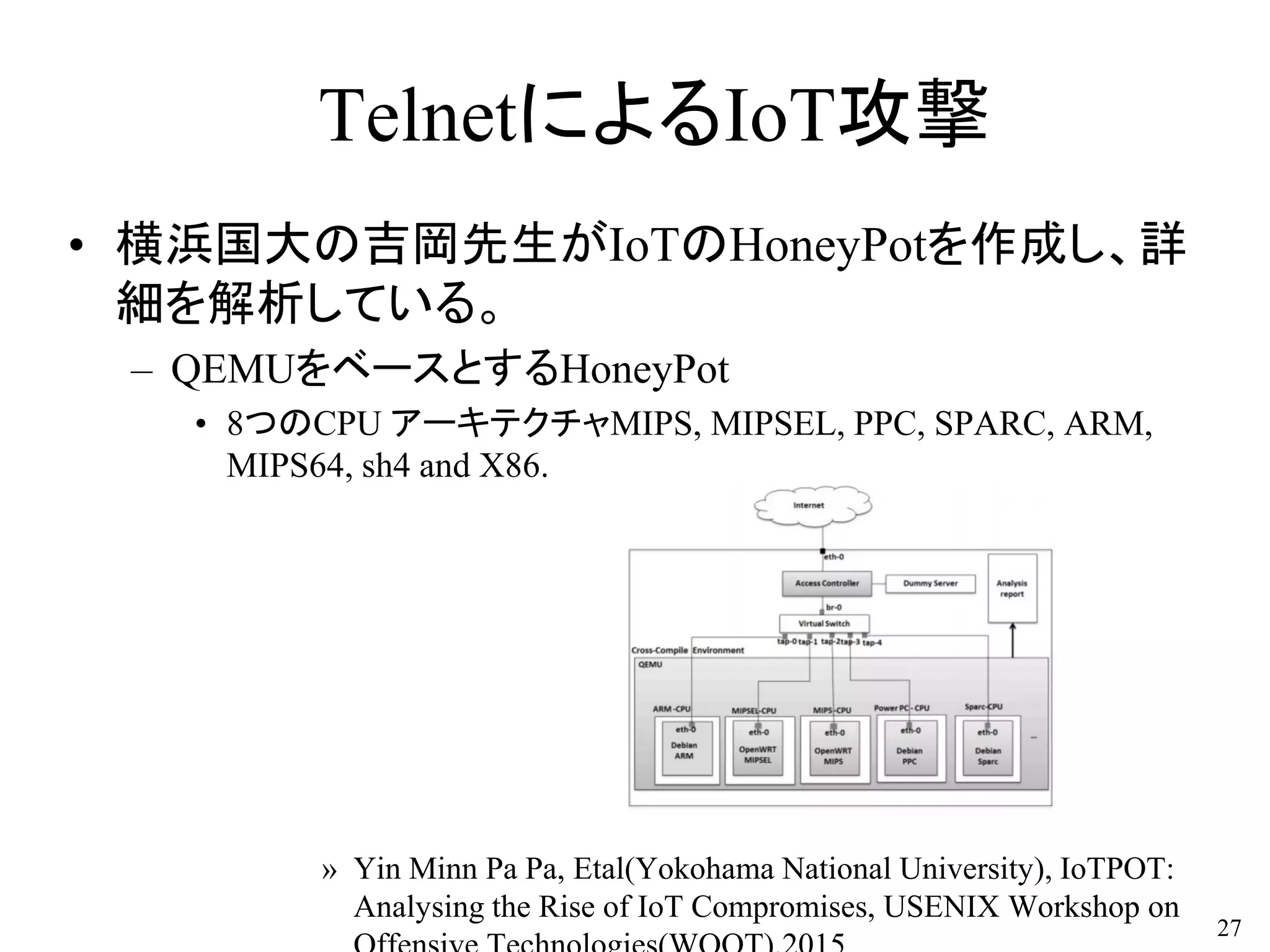 TelnetによるIoT攻撃
• 横浜国大の吉岡先生がIoTのHoneyPotを作成し、詳
細を解析している。
– QEMUをベースとするHoneyPot
• 8つのCPU アーキテクチャMIPS, MIPSEL, PPC, SPARC, ARM,
MIPS64, sh4 and X86.
» Yin Minn Pa Pa, Etal(Yokohama National University), IoTPOT:
Analysing the Rise of IoT Compromises, USENIX Workshop on
27
 
