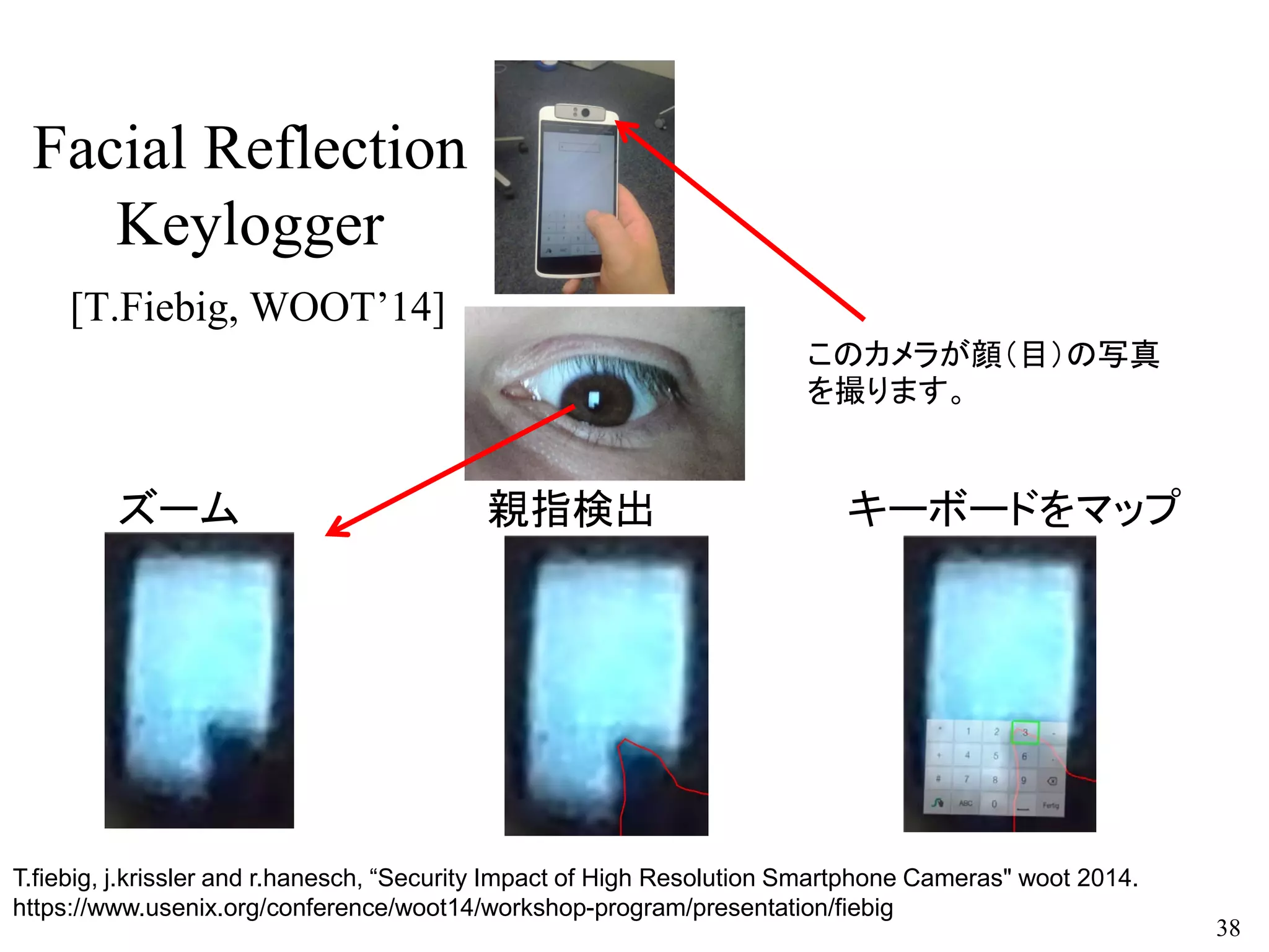 Facial Reflection
Keylogger
[T.Fiebig, WOOT’14]
38
キーボードをマップ
このカメラが顔（目）の写真
を撮ります。
T.fiebig, j.krissler and r.hanesch, “Security Impact of High Resolution Smartphone Cameras" woot 2014.
https://www.usenix.org/conference/woot14/workshop-program/presentation/fiebig
親指検出ズーム
 