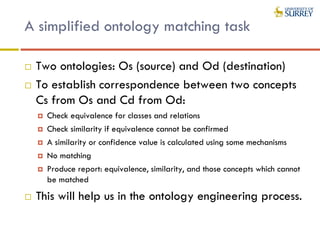 A simplified ontology matching task
 Two ontologies: Os (source) and Od (destination)
 To establish correspondence between two concepts
Cs from Os and Cd from Od:
 Check equivalence for classes and relations
 Check similarity if equivalence cannot be confirmed
 A similarity or confidence value is calculated using some mechanisms
 No matching
 Produce report: equivalence, similarity, and those concepts which cannot
be matched
 This will help us in the ontology engineering process.
 