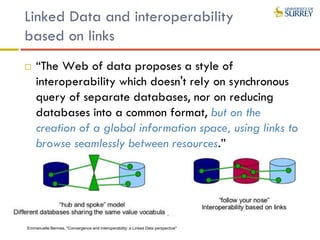 Linked Data and interoperability
based on links
 “The Web of data proposes a style of
interoperability which doesn't rely on synchronous
query of separate databases, nor on reducing
databases into a common format, but on the
creation of a global information space, using links to
browse seamlessly between resources.”
Emmanuelle Bermes, "Convergence and Interoperability: a Linked Data perspective"
 