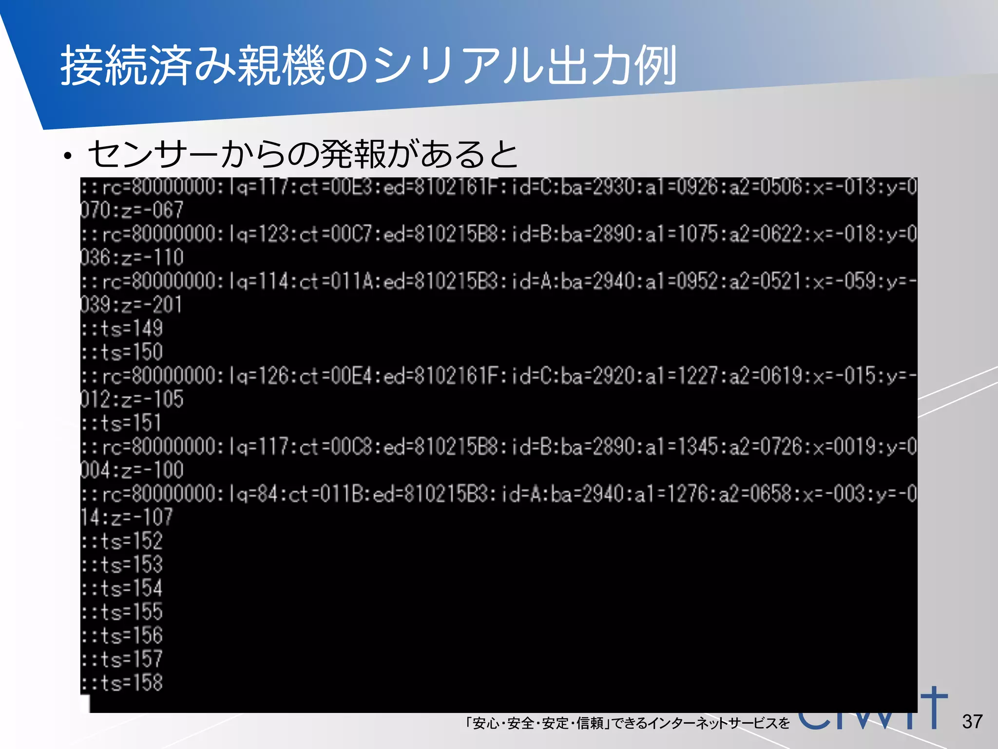 「安心・安全・安定・信頼」できるインターネットサービスを
接続済み親機のシリアル出力例
• センサーからの発報があると
37
 