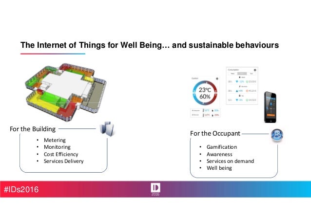 Iot For Smart Buildings Iot For Smart Buildings