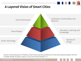 IoT and Communication Technologies for Smart Cities
