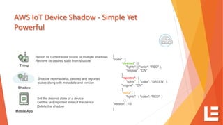 AWS IoT Device Shadow - Simple Yet
Powerful
{
"state" : {
“desired" : {
"lights": { "color": "RED" },
"engine" : "ON"
},
"reported" : {
"lights" : { "color": "GREEN" },
"engine" : "ON"
},
"delta" : {
"lights" : { "color": "RED" }
} },
"version" : 10
}
Thing
Report its current state to one or multiple shadows
Retrieve its desired state from shadow
Mobile App
Set the desired state of a device
Get the last reported state of the device
Delete the shadow
Shadow
Shadow reports delta, desired and reported
states along with metadata and version
 