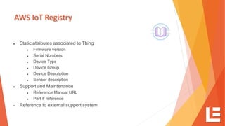 AWS IoT Registry
• Static attributes associated to Thing
• Firmware version
• Serial Numbers
• Device Type
• Device Group
• Device Description
• Sensor description
• Support and Maintenance
• Reference Manual URL
• Part # reference
• Reference to external support system
 