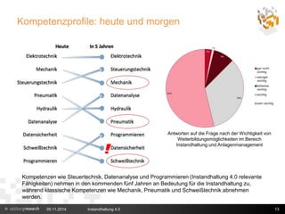 Kompetenzprofile: heute und morgen 
Antworten auf die Frage nach der Wichtigkeit von 
Weiterbildungsmöglichkeiten im Bereich 
Instandhaltung und Anlagenmanagement 
Kompetenzen wie Steuertechnik, Datenanalyse und Programmieren (Instandhaltung 4.0 relevante 
Fähigkeiten) nehmen in den kommenden fünf Jahren an Bedeutung für die Instandhaltung zu, 
während klassische Kompetenzen wie Mechanik, Pneumatik und Schweißtechnik abnehmen 
werden. 
05.11.2014 Instandhaltung 4.0 13 
 