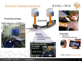 Szenario: Assistenzsysteme 
Datenbrille 
Produktionsanlage 
Erstazteile 
Display 
- Kamerabild 
- Schrittweise Anleitung 
- Echtzeitdaten 
Identifikation 
Wearable 
- Steuerung 
- Weiterführende Manuals 
Dokumentation 
Exchange Part N34 
Procedure 
Step 3/25 
- Open clamp 
Quelle: evolaris (www.evolaris.net) 
05.11.2014 Instandhaltung 4.0 19 
 