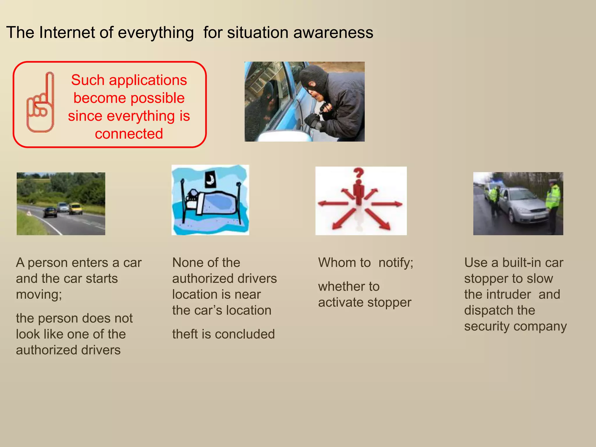 The Internet of everything for situation awareness
None of the
authorized drivers
location is near
the car’s location
theft is concluded
Whom to notify;
whether to
activate stopper
Use a built-in car
stopper to slow
the intruder and
dispatch the
security company
A person enters a car
and the car starts
moving;
the person does not
look like one of the
authorized drivers
Such applications
become possible
since everything is
connected
 