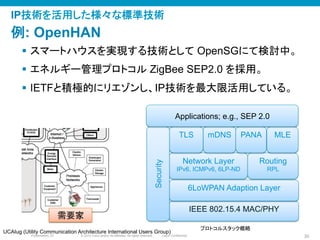 © 2010 Cisco and/or its affiliates. All rights reserved. Cisco ConfidentialPresentation_ID 30
例: OpenHAN	
§  スマートハウスを実現する技術として OpenSGにて検討中。
§  エネルギー管理プロトコル ZigBee SEP2.0 を採用。
§  IETFと積極的にリエゾンし、IP技術を最大限活用している。
IP技術を活用した様々な標準技術
需要家	
プロトコルスタック概略	
UCAIug (Utility Communication Architecture International Users Group)
IEEE 802.15.4 MAC/PHY
6LoWPAN Adaption Layer
Network Layer
IPv6, ICMPv6, 6LP-ND
Routing
RPL
mDNS PANA MLETLS
Security
Applications; e.g., SEP 2.0
 