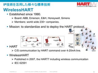 © 2010 Cisco and/or its affiliates. All rights reserved. Cisco ConfidentialPresentation_ID 32
§  Established since 1990.
Ø  Board: ABB, Emerson, E&H, Honeywell, Simens
Ø  Members: world wide 230~ companies.
§  Mission: to standardize and to deploy the HART protocol.
§  HART
Ø  C/S communication by HART command over 4-20mA line.
§  WirelessHART
Ø  Published in 2007, the HART7 including wireless communicaiton
Ø  IEC 62591
IP技術を活用した様々な標準技術
WirelessHART	
 