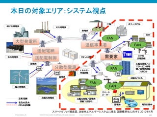 © 2010 Cisco and/or its affiliates. All rights reserved. Cisco ConfidentialPresentation_ID 40
本日の対象エリア：システム視点	
スマートグリッド概念図, 次世代エネルギーシステムに係る 国際標準化に向けて 2010年1月	
大型発電所	
送配電網	
送配電制御	
分散型電源	
通信事業者	
需要家	
FAN	
FAN	
FAN	
FAN	
FAN	
 