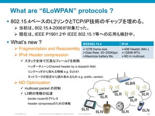 © 2010 Cisco and/or its affiliates. All rights reserved. Cisco ConfidentialPresentation_ID 48
What are “6LoWPAN” protocols ?
§  802.15.4ベースのL2リンクとTCP/IP技術のギャップを埋める。
Ø  当初は、802.15.4-2006が対象だった。
Ø  現在は、IEEE P1901.2や IEEE 802.15.1等への応用も検討中。
§  What’s new ?
Ø  Fragmentation and Reassembly
Ø  IPv6 Header compression
ü  スタック全体で冗長なフィールドを削除
ヘッダーチェーンChained header by a dispatch field.
リンクヘッダから取れる情報 e.g. EUI-61
ネットワークの設定から読み取れるもの e.g. prefix, version
Ø  ND Optimization
ü  multicast packet の抑制
ü  L2網の情報の伝達
border routerのアドレス
header comporessのための情報
IEEE802.15.4	
 IPv6	
Ø 127B frame size.
Ø Data Rate: 20~250Kbps
Ø Maximize battery life.	
Ø 40B Header (Min.)
Ø 1280B MTU.
Ø ND in multicast.	
6LR	
6LR	
6LR	
6LR	
6LN	
6LN	
 6LN	
 6LN	
6LBR	
 