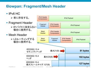 © 2010 Cisco and/or its affiliates. All rights reserved. Cisco ConfidentialPresentation_ID 49
127 bytes
IEEE802.15.4
最大フレームサイズ 127(B)
102 bytes最大25(B)
81 bytes
IEEE802.15.4
セキュリティヘッダ
IPv6 Header
Compression
IPv6 Payload
Fragment
Header
IPv6 Header
Compression
IPv6 Payload
Fragment
Header
IPv6 Header
Compression
Mesh
Header
IPv6 Payload
IPv6 Header
Compression
Mesh
Header
IPv6 Payload
最大21(B)
IEEE802.15.4
ヘッダ
6lowpan: Fragment/Mesh Header
§  IPv6 HC
Ø  常に存在する。
§  Fragment Header
Ø  81バイトに収まらない
場合に使用する。
§  Mesh Header
Ø  L2ルーティングする
場合に使用する。
 