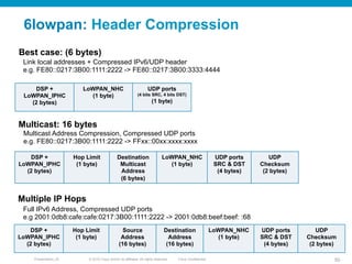 © 2010 Cisco and/or its affiliates. All rights reserved. Cisco ConfidentialPresentation_ID 50
6lowpan: Header Compression
Best case: (6 bytes)
Multicast: 16 bytes
Multiple IP Hops
Full IPv6 Address, Compressed UDP ports
e.g 2001:0db8:cafe:cafe:0217:3B00:1111:2222 -> 2001:0db8:beef:beef: :68
DSP +
LoWPAN_IPHC
(2 bytes)
LoWPAN_NHC
(1 byte)
UDP ports
(4 bits SRC, 4 bits DST)
(1 byte)
DSP +
LoWPAN_IPHC
(2 bytes)
Hop Limit
(1 byte)
Source
Address
(16 bytes)
Destination
Address
(16 bytes)
LoWPAN_NHC
(1 byte)
UDP ports
SRC & DST
(4 bytes)
UDP
Checksum
(2 bytes)
DSP +
LoWPAN_IPHC
(2 bytes)
Hop Limit
(1 byte)
Destination
Multicast
Address
(6 bytes)
LoWPAN_NHC
(1 byte)
UDP ports
SRC & DST
(4 bytes)
UDP
Checksum
(2 bytes)
Link local addresses + Compressed IPv6/UDP header
e.g. FE80::0217:3B00:1111:2222 -> FE80::0217:3B00:3333:4444
Multicast Address Compression, Compressed UDP ports
e.g. FE80::0217:3B00:1111:2222 -> FFxx::00xx:xxxx:xxxx
 