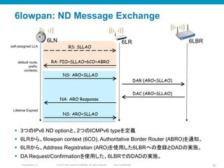© 2010 Cisco and/or its affiliates. All rights reserved. Cisco ConfidentialPresentation_ID 51
6lowpan: ND Message Exchange	
§  3つのIPv6 ND optionと、2つのICMPv6 typeを定義
§  6LRから、6lowpan context (6CO), Authoritative Border Router (ABRO)を通知。
§  6LRから、Address Registration (ARO)を使用した6LBRへの登録とDADの実施。
§  DA Request/Confirmationを使用した、6LBRでのDADの実施。
RS: SLLAO	
RA: PIO+SLLAO+6CO+ABRO	
NS: ARO+SLLAO	
NA: ARO Response	
DAR (ARO+SLLAO)	
DAC (ARO+SLLAO)	
6LR	
 6LBR	
6LN	
NS: ARO+SLLAO	
Lifetime Expired	
self-assigned LLA	
default route,
prefix,
contexts,	
 