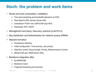 © 2010 Cisco and/or its affiliates. All rights reserved. Cisco ConfidentialPresentation_ID 57
6tsch: the problem and work items
§  Route and track computation, installation
Ø  Time slot scheduling and bandwidth allocation by PCE.
Ø  Flow label for RPL domain (6man WG)
Ø  Centralized: PCEP over UDP/CoAP (pce WG)
Ø  Distributed: RPL, RSVP
§  Management and setup, discovery, pub/sub (CoAP/DTLS)
§  Key distribution and Authentication for network access (PANA)
§  Network formation
Ø  Architecture definition
Ø  Initial Configuration: Time sources, Join priority
Ø  Data flow control: Queue length, Priority, Retransmission Control
Ø  Efficient ND aka. WiND (6man WG)
§  Backbone integration (6lo)
Ø  6LoWPAN-ND
Ø  Backbone router
Ø  Fragment forwarding and recovery
 