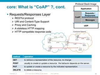© 2010 Cisco and/or its affiliates. All rights reserved. Cisco ConfidentialPresentation_ID 68
core: What is “CoAP” ?, cont.	
§  Requests/Responses Layer
Ø  RESTful protocol
Ø  URI and Content-Type Support
Ø  Proxy and Caching
Ø  A stateless HTTP mapping
Ø  HTTP compatible response code
Protocol Stack Image	
Application	
Requests /
Responses	
Messages	
UDP	
CoAP	
method	
 operation	
GET	
 to retrieve a representation of the resource, no change.	
POST	
 usually to create or update a resource. the behavior depends on the server.	
PUT	
 to update or create a resource by the indicated representation.	
DELETE	
 to delete a resource.	
 