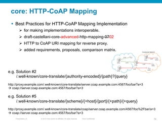 © 2010 Cisco and/or its affiliates. All rights reserved. Cisco ConfidentialPresentation_ID 74
core: HTTP-CoAP Mapping
§  Best Practices for HTTP-CoAP Mapping Implementation
Ø  for making implementations interoperable.
Ø  draft-castellani-core-advanced-http-mapping-0702
Ø  HTTP to CoAP URI mapping for reverse proxy.
Ø  added requirements, proposals, comparison matrix.
e.g. Solution #2
/.well-known/core-translate/{authority-encoded}/{path}?{query}
http://proxy.example.com/.well-known/core-translate/server.coap.example.com:4567/foo/bar?a=3
à coap://server.coap.example.com:4567/foo/bar?a=3
e.g. Solution #5
/.well-known/core-translate/{scheme}/{+host}/{port}/{+path}/{+query}
http://proxy.example.com/.well-known/core-translate/coap/server.coap.example.com/4567/foo%2Fbar/a=3
à coap://server.coap.example.com:4567/foo/bar?a=3
 