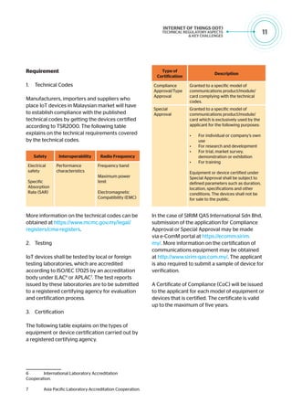 11
Requirement
1.	 Technical Codes
Manufacturers, importers and suppliers who
place IoT devices in Malaysian market will have
to establish compliance with the published
technical codes by getting the devices certified
according to TSR2000. The following table
explains on the technical requirements covered
by the technical codes.
Safety Interoperability Radio Frequency
Electrical
safety	
Specific
Absorption
Rate (SAR)
Performance
characteristics
Frequency band
Maximum power
limit
Electromagnetic
Compatibility (EMC)
More information on the technical codes can be
obtained at https://www.mcmc.gov.my/legal/
registers/cma-registers.
2.	 Testing
IoT devices shall be tested by local or foreign
testing laboratories, which are accredited
according to ISO/IEC 17025 by an accreditation
body under ILAC6
or APLAC7
. The test reports
issued by these laboratories are to be submitted
to a registered certifying agency for evaluation
and certification process.
3.	 Certification
The following table explains on the types of
equipment or device certification carried out by
a registered certifying agency.
6	 International Laboratory Accreditation
Cooperation.
7	 Asia Pacific Laboratory Accreditation Cooperation.
Type of
Certification
Description
Compliance
Approval/Type
Approval
Granted to a specific model of
communications product/module/
card complying with the technical
codes.
Special
Approval
Granted to a specific model of
communications product/module/
card which is exclusively used by the
applicant for the following purposes:
•	 For individual or company’s own
use
•	 For research and development
•	 For trial, market survey,
demonstration or exhibition
•	 For training
Equipment or device certified under
Special Approval shall be subject to
defined parameters such as duration,
location, specifications and other
conditions. The devices shall not be
for sale to the public.
In the case of SIRIM QAS International Sdn Bhd,
submission of the application for Compliance
Approval or Special Approval may be made
via e-ComM portal at https://ecomm.sirim.
my/. More information on the certification of
communications equipment may be obtained
at http://www.sirim-qas.com.my/. The applicant
is also required to submit a sample of device for
verification.
A Certificate of Compliance (CoC) will be issued
to the applicant for each model of equipment or
devices that is certified. The certificate is valid
up to the maximum of five years.
 
