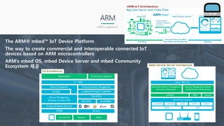 ARM
ARM’s approach
The ARM® mbed™ IoT Device Platform
The way to create commercial and interoperable connected IoT
devices based on ARM microcontrollers
ARM’s mbed OS, mbed Device Server and mbed Community
Ecosystem 제공
 