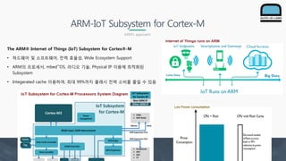 ARM-IoT Subsystem for Cortex-M
ARM’s approach
The ARM® Internet of Things (IoT) Subsystem for Cortex®-M
• 하드웨어 및 소프트웨어, 전력 효율성, Wide Ecosystem Support
• ARM의 프로세서, mbed™OS, 라디오 기술, Physical IP 이용에 최적화된
Subsystem
• Integerated cache 이용하여, 최대 99%까지 플래시 전력 소비를 줄일 수 있음
 