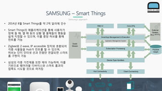 SAMSUNG – Smart Things
Samsung’s approach
• 2014년 8월 Smart Things를 약 2억 달러에 인수
• Smart Things의 애플리케이션을 통해 사용자가
잠에 들 때, 깰 때 등의 상황 별 물체들의 행동을
쉽게 지정할 수 있으며, 이를 중앙 허브를 통해
컨트롤 가능
• Zigbee와 Z-wave, IP accessible 장치와 호환되어
각종 사물들을 Hub가 컨트롤 할 수 있으며,
허브는 단지 인터넷 선과 전원만 연결되면 스마트
홈 구현이 가능
• 삼성의 각종 가전제품 또한 제어 가능하며, 이를
기반으로 웨어러블 디바이스와 스마트 홈과의
접목도 시도할 것으로 여겨짐
 