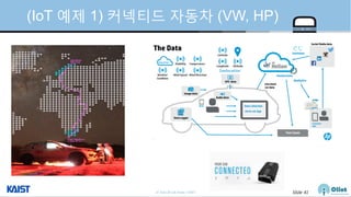 © Auto-ID Lab Korea / KAIST Slide 41
(IoT 예제 1) 커넥티드 자동차 (VW, HP)
 