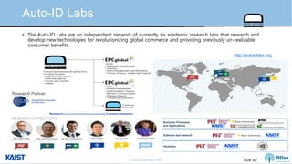 © Auto-ID Lab Korea / KAIST Slide 60
• The Auto-ID Labs are an independent network of currently six academic research labs that research and
develop new technologies for revolutionizing global commerce and providing previously un-realizable
consumer benefits.
Auto-ID Labs
Business Processes
and Applications
Software and Network
Hardware
Research Partner
http://autoidlabs.org
 