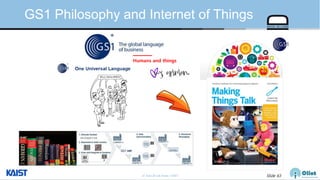 © Auto-ID Lab Korea / KAIST Slide 63
GS1 Philosophy and Internet of Things
Humans and things
 