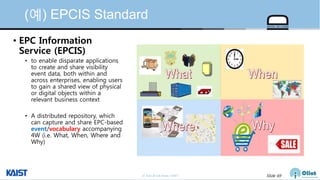 © Auto-ID Lab Korea / KAIST Slide 69
(예) EPCIS Standard
• EPC Information
Service (EPCIS)
• to enable disparate applications
to create and share visibility
event data, both within and
across enterprises, enabling users
to gain a shared view of physical
or digital objects within a
relevant business context
• A distributed repository, which
can capture and share EPC-based
event/vocabulary accompanying
4W (i.e. What, When, Where and
Why)
 