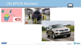 © Auto-ID Lab Korea / KAIST Slide 70
(예) EPCIS Standard
 