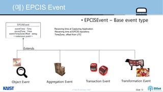 © Auto-ID Lab Korea / KAIST Slide 71
(예) EPCIS Event
• EPCISEvent – Base event type
Object Event Aggregation Event Transaction Event Transformation Event
Receiving time at Capturing Application
Receiving time at EPCIS repository
TimeZone, offset from UTC
Extends
 