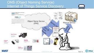 © Auto-ID Lab Korea / KAIST Slide 74
ONS (Object Naming Service)
Internet of Things Service Discovery
Manual Service
Object Name Service
(ONS)
manual
html
epcis
…
 