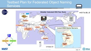 © Auto-ID Lab Korea / KAIST Slide 75
Testbed Plan for Federated Object Naming
Services
Korea
JapanChina
Taiwan
Australia
USA
Brazil
France
German
Sunchon
Univ.
GS1 Korea
Samsung
KAIST
Local ONS Name Servers
onsepc.kr
Globally Federated ONS Peer Roots
UAE, Saudi
Arabia
 