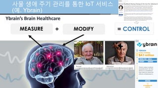 © Auto-ID Lab Korea / KAIST Slide 78
사물 생애 주기 관리를 통한 IoT 서비스
(예. Ybrain)
= CONTROLMEASURE MODIFY+
Ybrain’s Brain Healthcare
 