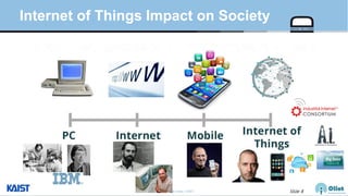 © Auto-ID Lab Korea / KAIST Slide 8
Internet of Things Impact on Society
 