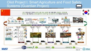© Auto-ID Lab Korea / KAIST Slide 81
Oliot Project I. Smart Agriculture and Food Safety
Systems (Guardian Project)
GS1 국제 표준 기반의 농축수산물 정보 표준화 및 이를 통한 균형생산, 투명유통,
안전소비를 제공하는 농축산클라우드 원천기술 및 응용서비스의 개발을 목표로 함
 