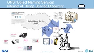 © Auto-ID Lab Korea / KAIST Slide 74
ONS (Object Naming Service)
Internet of Things Service Discovery
Manual Service
Objec...